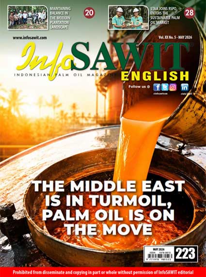 infosawit